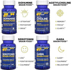 Serotonin Brain Food - 1250mg L-Tryptophan & 400mg Rhodiola Rosea Supplement - Mood Support Supplement for Stress Relief - Neurotransmitter Support with Magnesium Glycinate & Zinc - 120 Capsules