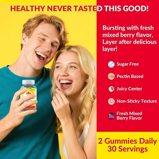 Methylated Vitamin B Complex Gummies for Women & Men- All B Vitamins-Methyl B12,Methylfolate, B1,B2,B5,B6,B7 with Vitamin C, CoQ10 & Inositol | Energy & Brain Support | Vegan, Sugar Free | 60 Count