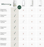 BIOptimizers Magnesium Breakthrough Supplement with 500mg - 7 Forms of Magnesium: Glycinate, Malate, Citrate, and More - Natural Support for Sleep and Cognitive Function -60 Capsules- Calming Vitamins