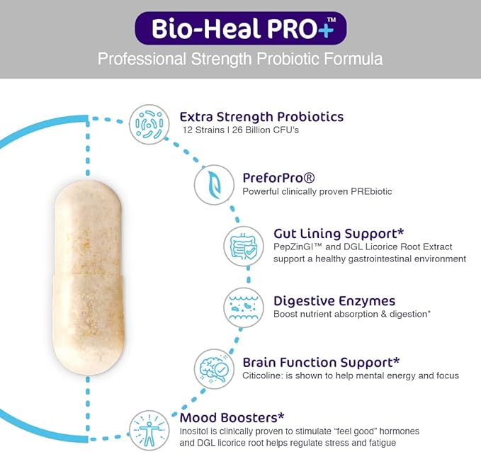 Aspire Nutrition Bio-Heal Pro+ 6-in-1 Probiotic Capsules Supplement – Daily Probiotic Formula for Women, Men, and Kids - 30 Day Supply