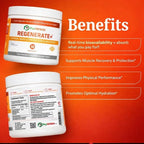 Regenerate+ Magnesium Bisglycinate Powder - 300mg Powdered Chelated Magnesium Bisglycinate Supplement for Women and Men - Support Sleep and Relaxation, Natural Energy – 6.7oz (30 Servings)