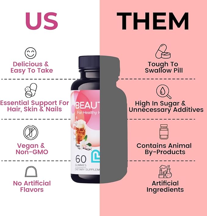 LIVS Beauty Plus Gummy Vitamins - Biotin Gummies for Hair, Skin and Nails | Natural, Gluten-Free, Non-GMO Beauty Supplement with Vitamins A, C, E, B12, D2, Zinc & More - Cream Soda Flavor - 120 Ct