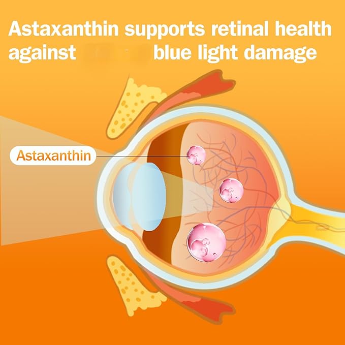 NYO3 Eye Vitamins with Lutein and Zeaxanthin,Patented Eye Formula,Recommended by NIH,Advanced Bilberry & Astaxanthin,Vitamins A, C, E, B12 & Minerals, Eye Health & Vision Protection, 60 Softgels