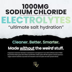 Smarter Electrolyte Capsules – Salt Pills with 1000mg Sodium, 500mg Potassium, 70mg Magnesium – Keto/Fasting & Workout Hydration Support – Zero Sugar – 30 Servings