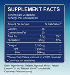 Triple Strength Premium Fish Oil, Omega-3 2160mg, EPA 1296mg + DHA 864mg, Natural Supplement for Healthy Heart & Brain Support, 2 Month Supply, 120 Softgels