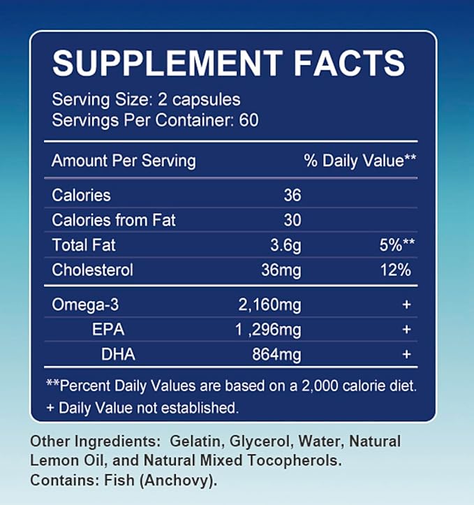 Triple Strength Premium Fish Oil, Omega-3 2160mg, EPA 1296mg + DHA 864mg, Natural Supplement for Healthy Heart & Brain Support, 2 Month Supply, 120 Softgels
