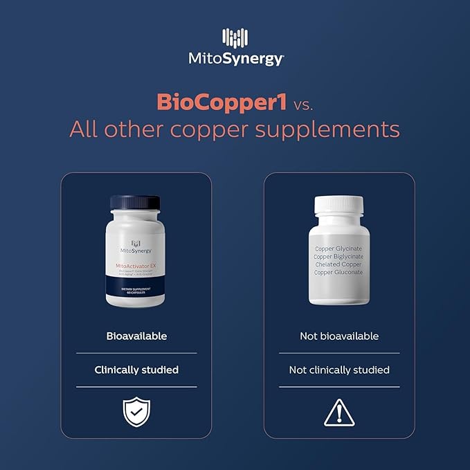 MitoActivator EX - BioCopper1 Cu1 (Cunermuspir) 0.5mg Extra Strength Bioavailable Copper - Mitochondrial NAD+ ATP Booster, Anti-Aging, Anti-Graying, Tick Immune Support