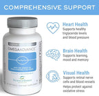 ScienceBased Health OmegaAdvance Omega-3 Fish Oil – Triglyceride Form with 1000 mg EPA & DHA – Plus Lutein & Zeaxanthin – Supports Heart, Brain & Eye Health – Lemon Coated – 60 Softgels