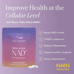 NAD+ Supplement – Triple Action Liposomal NAD+ & NADH Formula for Cellular Energy, Mitochondrial Support, and Longevity, Developed by Dr. Halland, 60 Capsules (30-Day Supply)