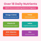 Prenatal Vitamin Gummies with DHA | Vegan Prenatal Vitamins for Women with Omega 3, Folate, Choline & D3, Pregnancy Vitamins for Fetal Development | Gummy Multivitamin Supplement, 120 Count (2-Pack)