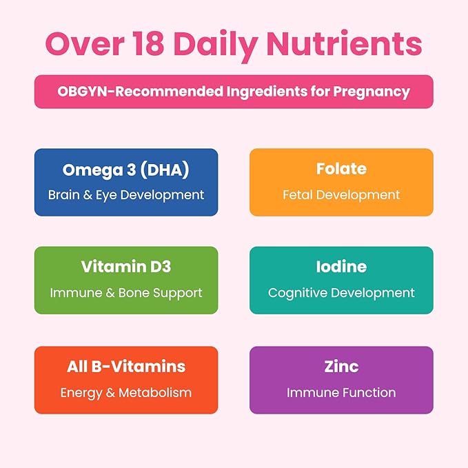 Prenatal Vitamin Gummies with DHA | Vegan Prenatal Vitamins for Women with Omega 3, Folate, Choline & D3, Pregnancy Vitamins for Fetal Development | Gummy Multivitamin Supplement, 120 Count (2-Pack)