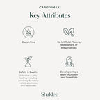 Shaklee - CarotoMax- Advanced Eye Health Formula w/ 6 Key Carotenoids - Supports Vision - Lutein, Zeaxanthin, Beta-Carotene, Astaxanthin - Promotes Macular Health - 90 Softgels