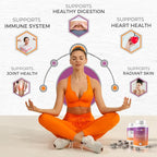 Mangosteen + Turmeric Capsules | Joint & Digestion Support | Formulated for Wellness, Includes Natural Ingredients | 120 Vegetarian Capsules, 1500mg per Serving