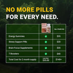 The Wellness Project (TWP Liposomal KSM-66® Ashwagandha 600mg (Root-only Extract) – 2-Month Supply | Supports Calm, Energy & Relaxation | Comes with Certificate of Analysis | 60 Tablets (Pack of 3)