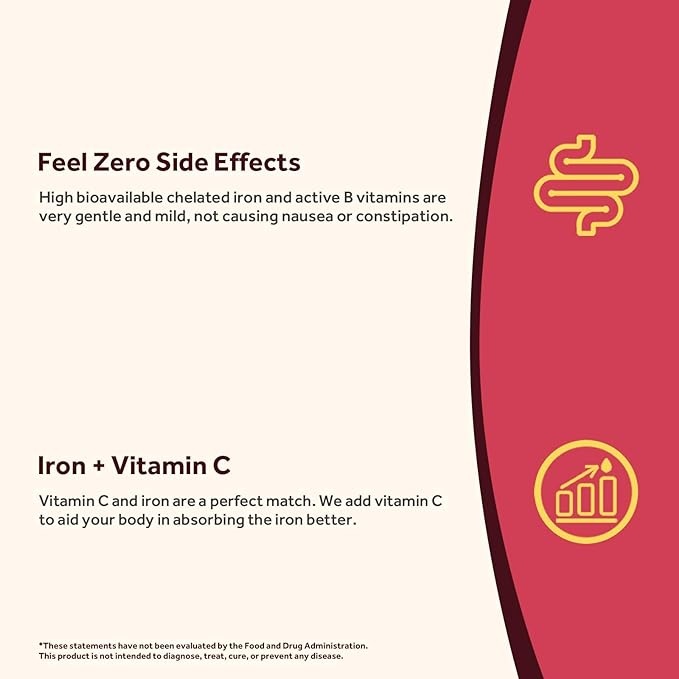 Doctor's Recipes Iron Supplement for Women Men - Gentle Iron Bisglycinate with Vitamin C, B6, Folate & B12, Stomach Friendly Iron Pills, 120 Vegan Caps