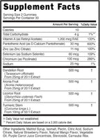 Innate Skin Health Body Clear Skin Acne Gummies - Complexion Supplement, Pantothenic Acid & Antioxidants, Vitamins 60 Count