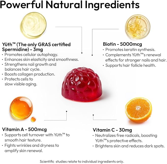 BIGVITA Yuth Gummies + | Spermidine Gummies for Hair Growth, Skin & Nails | High-Purity Spermidine Supplement for Cellular Renewal & Anti-Aging | Collagen Support with Vitamin C & Vitamin A