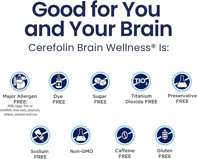 Brain Wellness, Targeted Nutrition for Cognitive Support, Improves Memory, Focus & Concentration, L-Methylfolate, NAC, B12, Neurologist Recommended (60 Count)