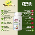 New Roots Herbal Magnesium Bisglycinate Plus, 120 Veggie Capsules 60-Day Supply - 150mg Elemental Magnesium, Supports Active Living, Non-GMO, Gluten-Free, Gentle on Digestion with Superior Absorption