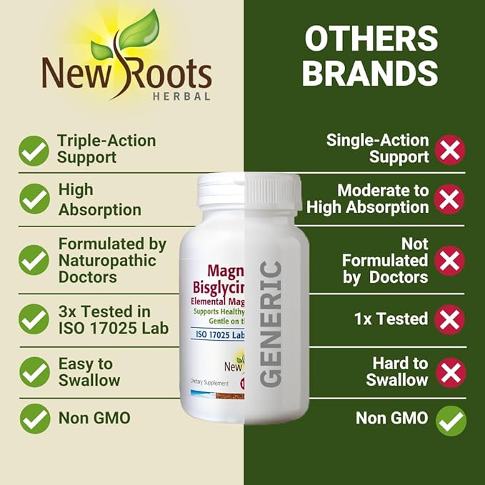 New Roots Herbal Magnesium Bisglycinate Plus, 120 Veggie Capsules 60-Day Supply - 150mg Elemental Magnesium, Supports Active Living, Non-GMO, Gluten-Free, Gentle on Digestion with Superior Absorption
