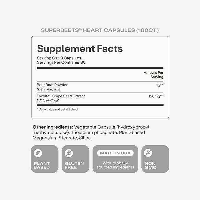 Humann SuperBeets Beet Root Capsules Quick Release 1000mg, Helps Support Nitric Oxide Production, Blood Pressure Support, Heart Health, Contains Non-GMO Beetroot Powder, Studied Antioxidants 180 Count