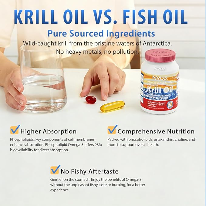 NYO3 Antarctic Krill Oil with 125mg Omega-3, 47% Phospholipids for Heart & Joint Health, Triglyceride Balance, Pure Oil GMP Certified Third Party Tested - 425mg 30 Softgels