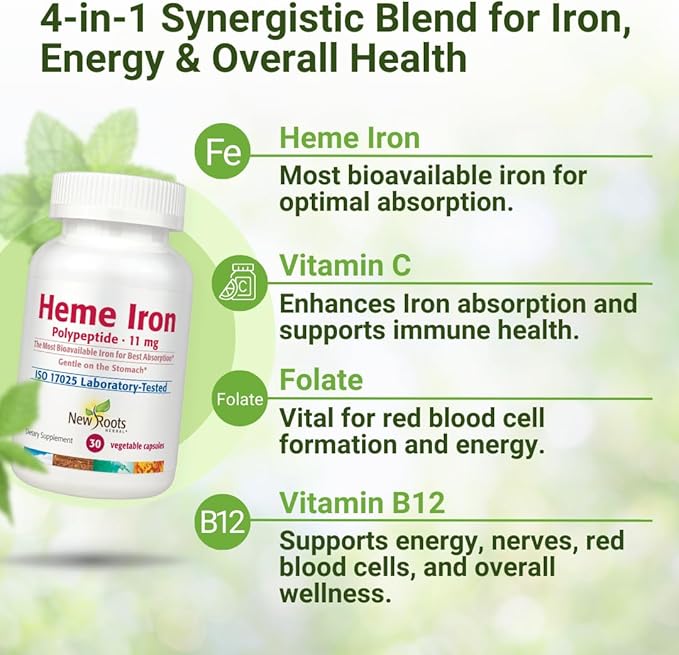 NEW ROOTS HERBAL Heme Iron Supplement | 4-in-1 Formula with Vitamin C, B12, Folate for Best Absorption | Raise Hemoglobin & Ferritin for Women & Men, Low-FODMAP (30 Capsules)