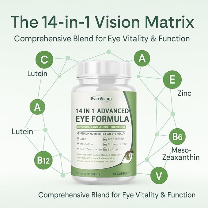 14 in 1 Advanced Eye Formula, 2 Pack Eye Vitamin and Mineral Supplement with Lutein, Zinc, Zeaxanthin & Bilberry Extract for Vision Care, 120 Capsules