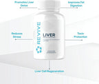 Revive MD Natural Liver Cleanse, Detox & Repair Supplement – Milk Thistle Liver Support Formula Promotes Healthy Liver Function & Helps Reduce Inflammation – 120 Capsules (30 Servings)