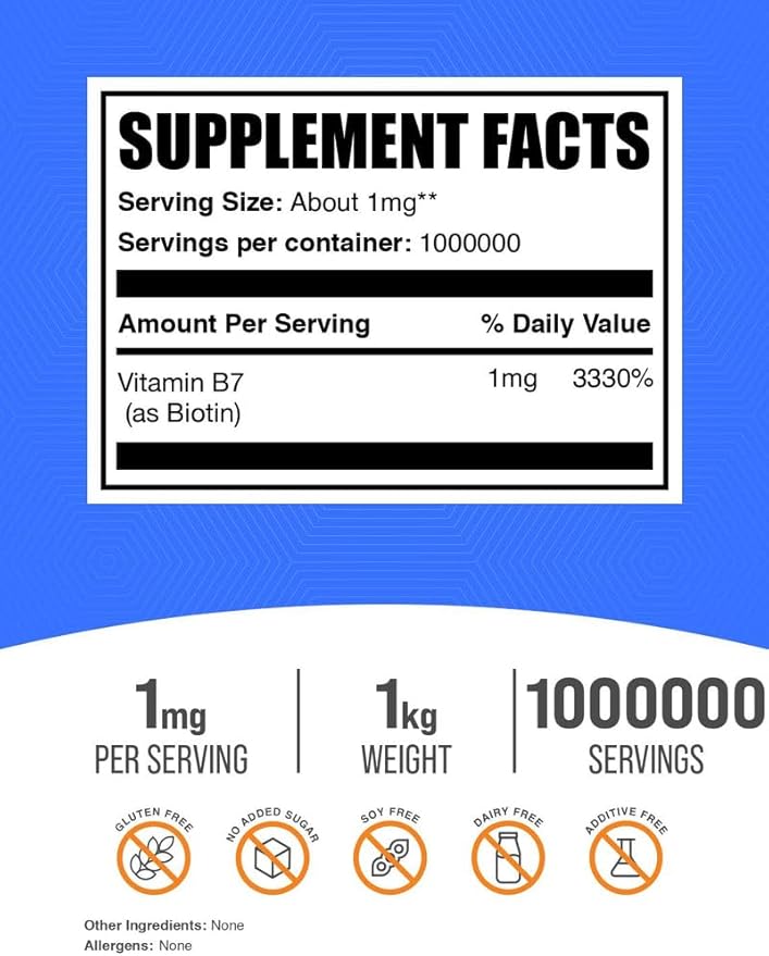 BulkSupplements.com Pure Biotin Powder - as Vitamin B7, Biotin Vitamins for Hair, Skin and Nails - Gluten Free, 1mg per Serving, 1kg (2.2 lbs) (Pack of 1)