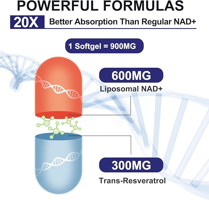 inGreens 900mg Liposomal NAD+ Supplement with 300mg Trans Resveratrol - Superior Absorption, Replaces NMN, Boost NAD+ for DNA Repair, Energy & Longevity, Aging Defense, 120 Softgels