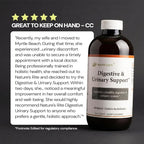 Nature's Rite Colloidal Silver Liquid, Digestive & Urinary Support, 45 ppm Silver Hydrosol for Immune Support (8 oz)