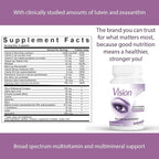 Reload! Vision Plus Eye Health Supplement – Lutein, Zeaxanthin, Bilberry, Vitamin A – 60 Capsules