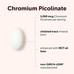 Micro Ingredients Chromium Picolinate 1,000 mcg Per Serving, 500 Softgels, 1 Year Supply | Chelated Essential Mineral Supplement with MCT Oil | Non-GMO