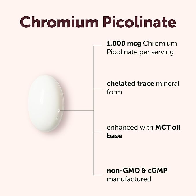 Micro Ingredients Chromium Picolinate 1,000 mcg Per Serving, 500 Softgels, 1 Year Supply | Chelated Essential Mineral Supplement with MCT Oil | Non-GMO
