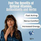 Nerve Power Nerve Supplement R Alpha Lipoic Acid 600mg - Neuropathy Relief for Discomfort for Sciatic, Feet, Hand
