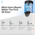 InnoSupps Inno Cleanse 14 Day Colon & Detox Flush, Waist Trimming Complex, Gut Cleanse, Digestive System Support, Stool Softener & Reduced Bloating & Occasional Constipation Relief