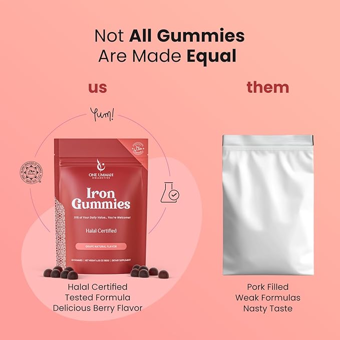 Halal Certified Iron Gummies - Vegan Iron 20mg Gummy Supplement with Vitamin C - Non-Constipation, High Absorption, & Accurate Dosing - 60 Count, Tasty Berry Flavor