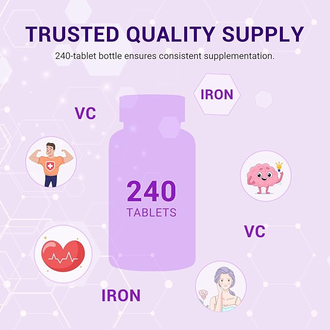 Heivy Ferrous Sulfate 325mg, Iron 65mg, Iron with Vitamin C – High Potency Iron Supplement for Women & Men – Premium Pure Ingredients, Gentle on Stomach, 240 Tablets, Made in USA