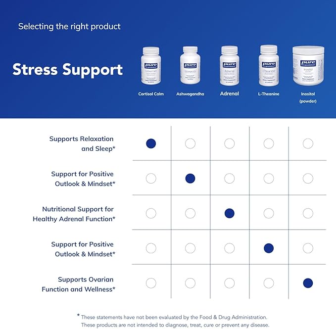 Pure Encapsulations Cortisol Calm - Supports Cortisol Health & Relaxation - Contains Ashwagandha, Magnolia Bark, Rhodiola Rosea & L-Theanine - Restful Sleep* - 60 Capsules
