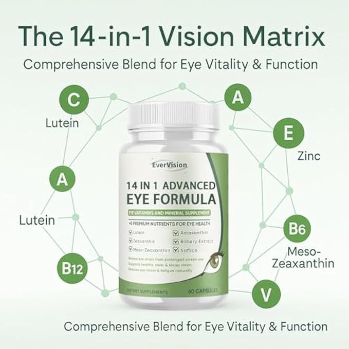 14 in 1 Advanced Eye Formula, 1 Pack Eye Vitamin and Mineral Supplement with Lutein, Zinc, Zeaxanthin & Bilberry Extract for Vision Care, 60 Capsules