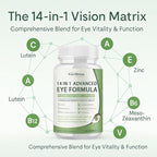 14 in 1 Advanced Eye Formula, 1 Pack Eye Vitamin and Mineral Supplement with Lutein, Zinc, Zeaxanthin & Bilberry Extract for Vision Care, 60 Capsules
