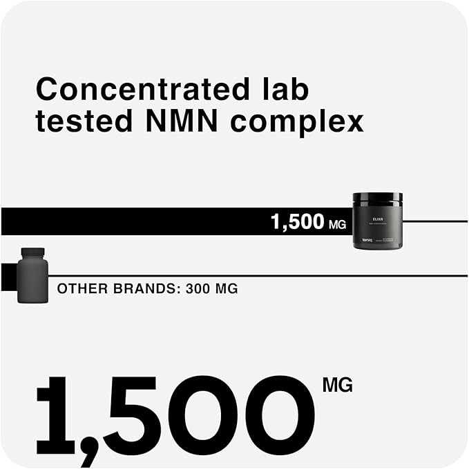 1500mg NMN Supplement with Resveratrol – High Potency Nicotinamide Mononucleotide 500mg with Trimethylglycine, Quercetin, Resveratrol & Apigenin – Pure NMN Capsules – Third-Party Tested – 30 Servings