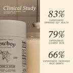 Cowboy - The Exclusive 1st Milking, Whole, Grass Fed Colostrum Supplement for Full Body Health - Bovine Colostrum Powder Packed w/Bioactive Nutrients - Sugar Free (Unflavored, 40 Servings)