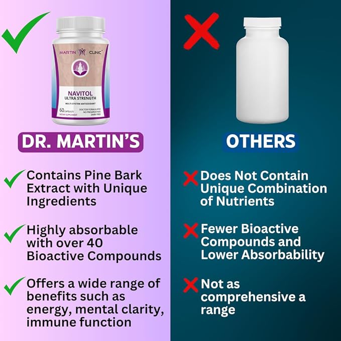 Navitol French Maritime Pine Bark — Daily Energy, Focus & Cognitive Support — Natural Antioxidant for Mental Clarity, Motivation & Everyday Wellness — 60 Capsules
