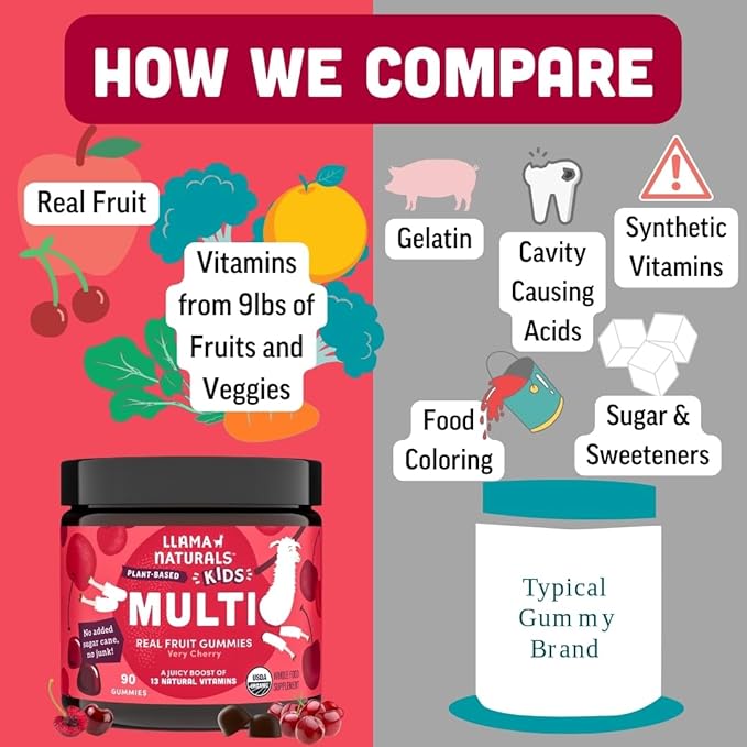 Llama Naturals Kids Multivitamin Gummies | Real Fruit, No Added Sugar Cane | Organic Vegan Toddler Whole Food Vitamins | Vitamin D, C & Beta Carotene Gummy Supplement | Cherry 180 Ct (2-3 Months)