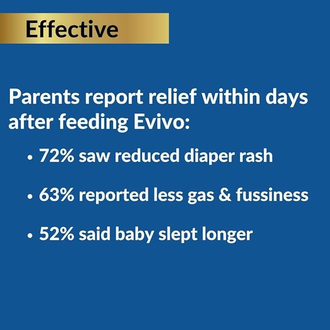 Evivo Infant Probiotic Drops | Baby Essentials for Colic & Gas Relief | Safe for Newborns | Ease Crying, Fussing, Colic, Gas & Diaper Rash | Non-GMO Project Verified | 6.5mL