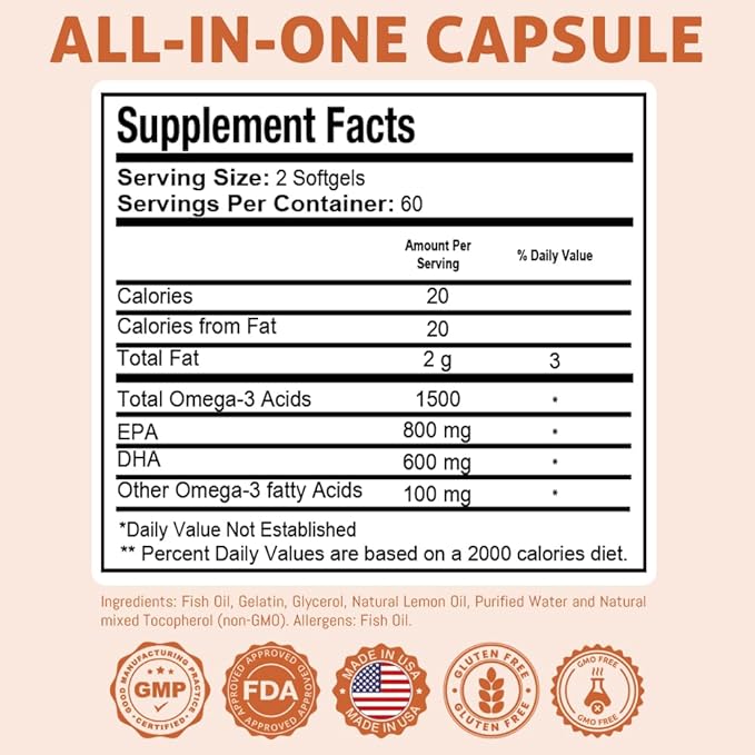 Health Dose Omega 3 Fish Oil – Lemon-Flavored Softgels with EPA & DHA for Brain, Heart, and Wellness Support – Easy-to-Digest, No Fish Burps – 120 Softgels, Pack of 2