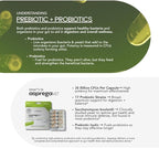 ScimeraMD® Asprega ProPac Probiotics and Prebiotics Supplement for Digestive Health and Immune System Support, 35 Billion CFUs, 10 CT