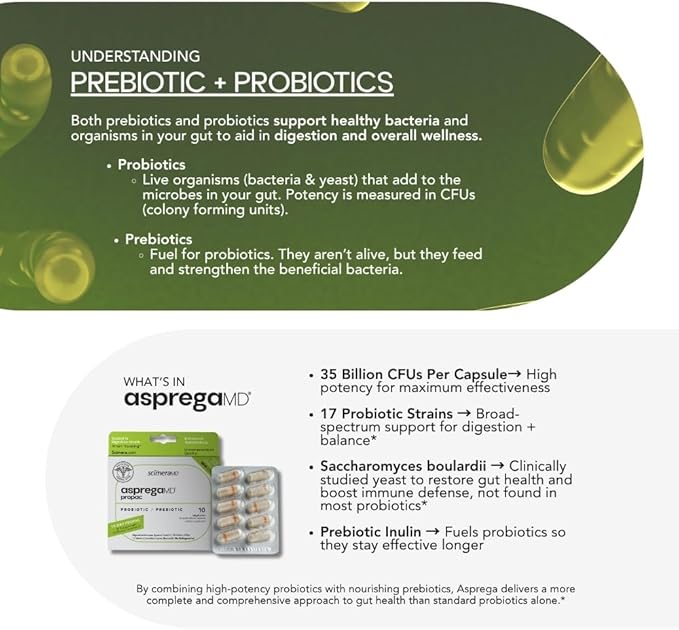 ScimeraMD® Asprega ProPac Probiotics and Prebiotics Supplement for Digestive Health and Immune System Support, 35 Billion CFUs, 10 CT